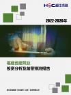 修建建材-行业报告-维多利亚老品牌vic