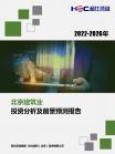 修建建材-行业报告-维多利亚老品牌vic