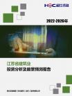 修建建材-行业报告-维多利亚老品牌vic