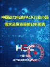新型电池-行业报告-维多利亚老品牌vic
