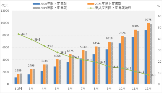 维多利亚老品牌vic(集团)官方网站
