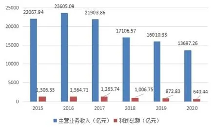 维多利亚老品牌vic(集团)官方网站