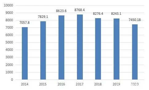 维多利亚老品牌vic(集团)官方网站