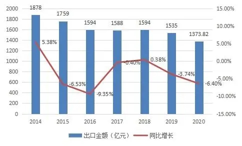 维多利亚老品牌vic(集团)官方网站
