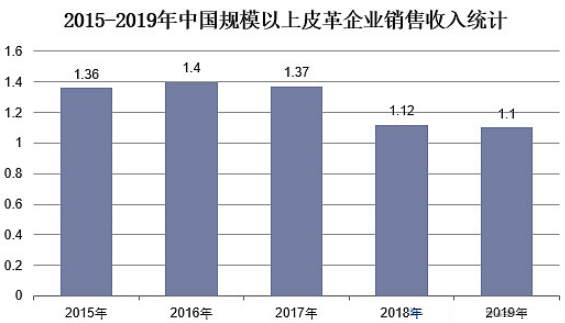 维多利亚老品牌vic(集团)官方网站