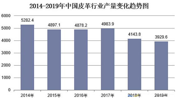 维多利亚老品牌vic(集团)官方网站