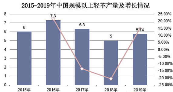 维多利亚老品牌vic(集团)官方网站