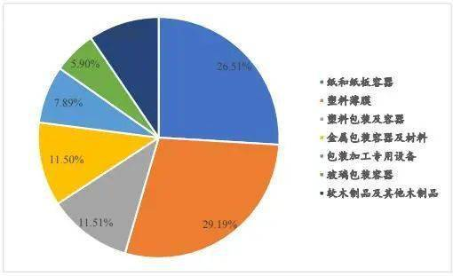 维多利亚老品牌vic(集团)官方网站