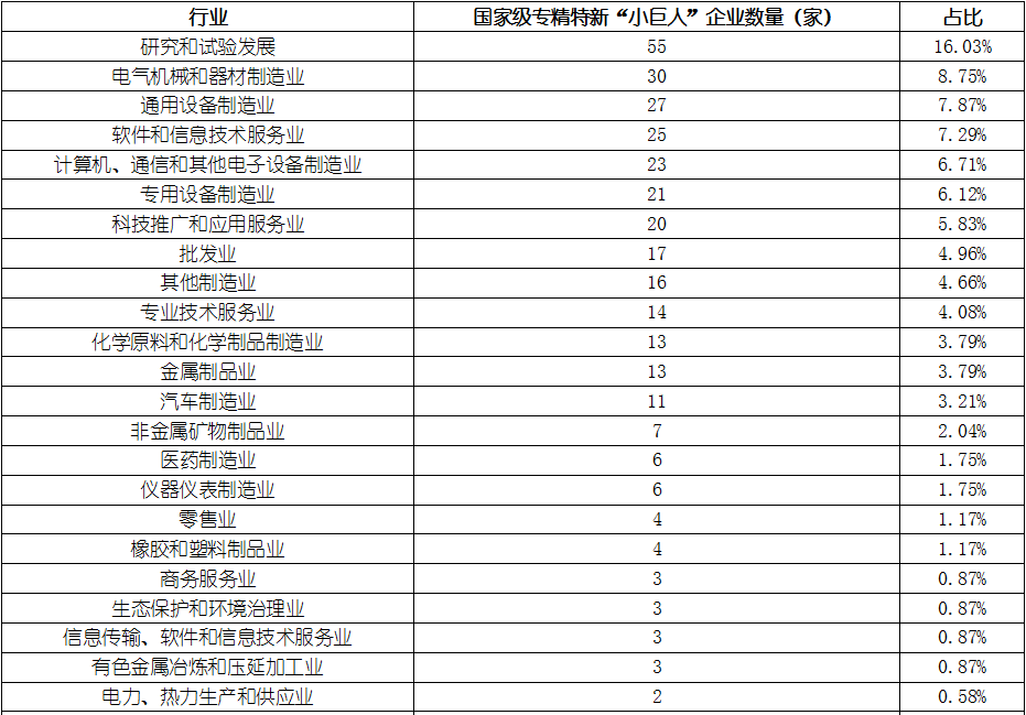 维多利亚老品牌vic(集团)官方网站