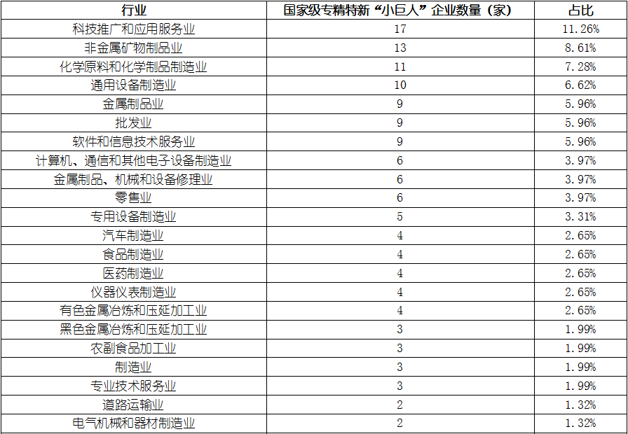 维多利亚老品牌vic(集团)官方网站