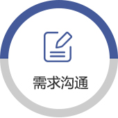 市场视察-市场视察-维多利亚老品牌vic