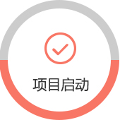 市场视察-市场视察-维多利亚老品牌vic